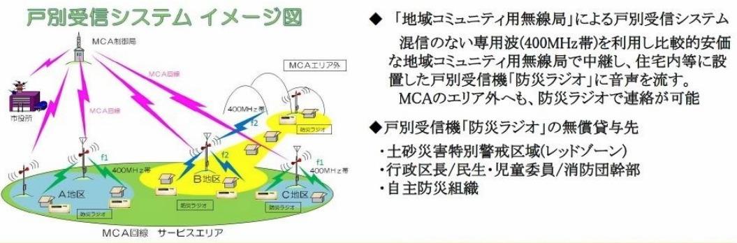 みやま市　様