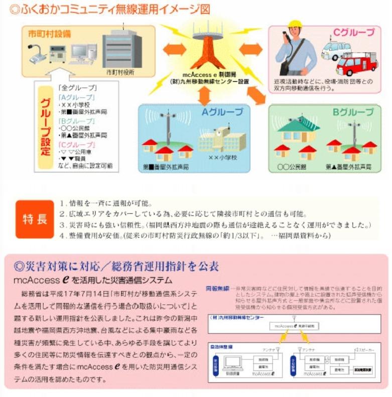 直方市　様