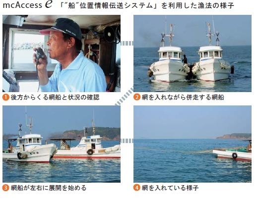 鬼塚水産　様