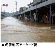 虎居地区アーケード街