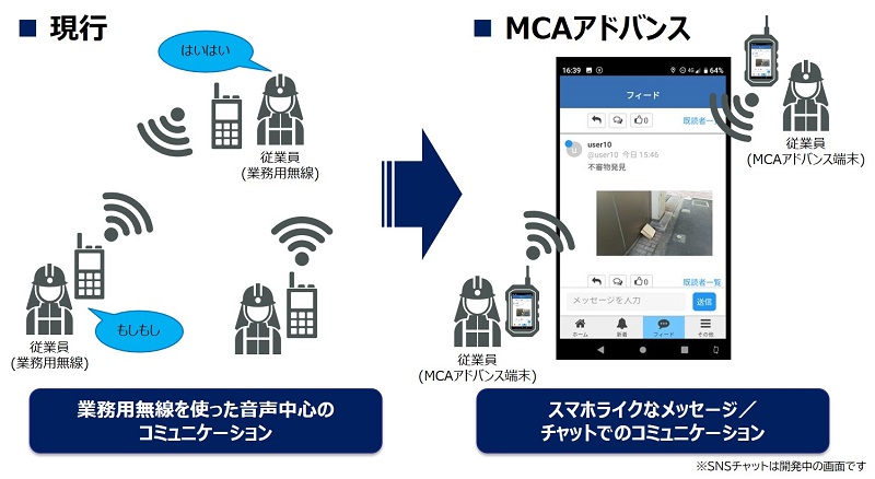 MCAアドバンス　SNS（チャット）アプリ