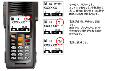 電波が届く地点の確認をします
    