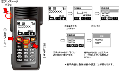 通話をします